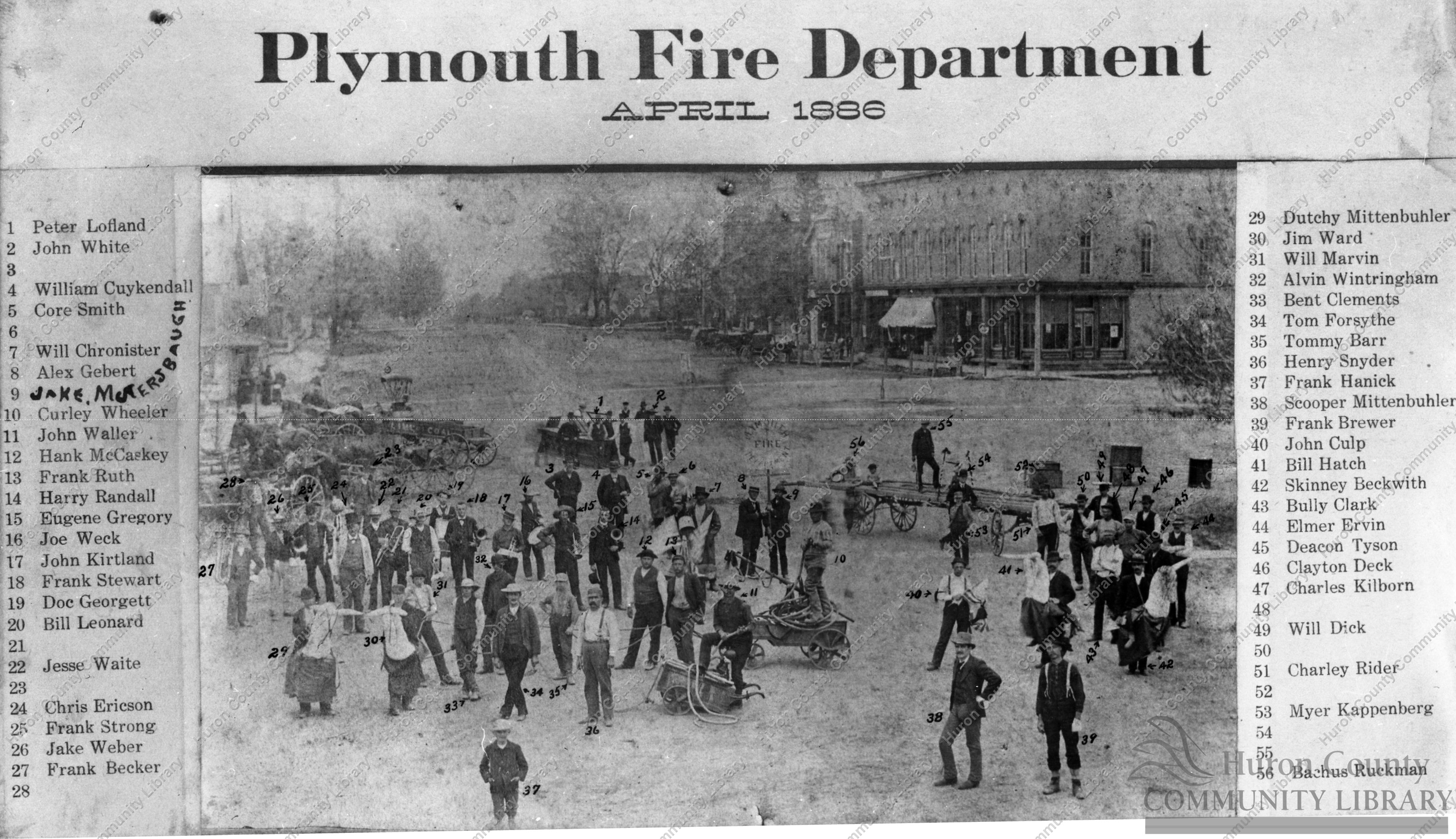 The Plymouth Fire Department in April 1886